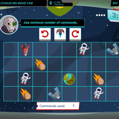 Digital Competency Score