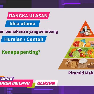 Misi Studi UPSR