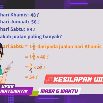 Misi Studi UPSR
