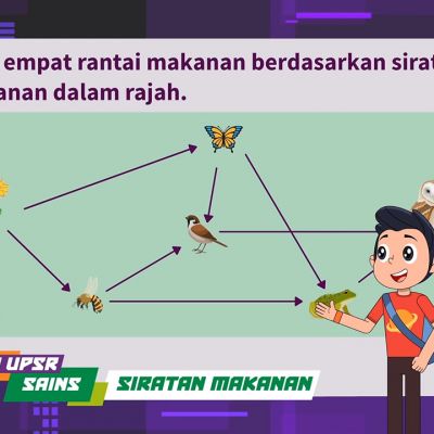 Misi Studi UPSR