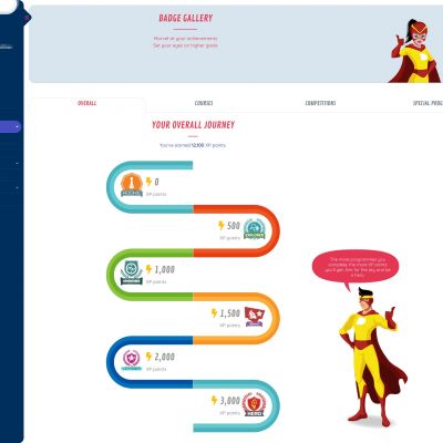 #mydigitalmaker Hero