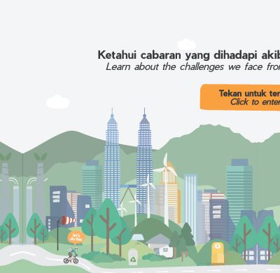 BNM MAG Virtual Exhibition